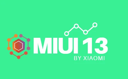 MIUI 13 Release date in India